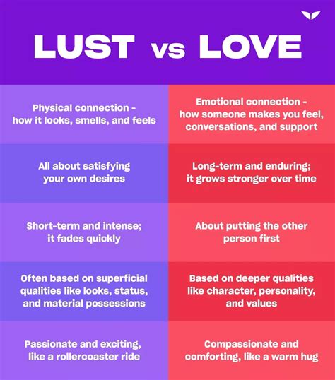 Be the first to comment on “Love And Lust 2160p .